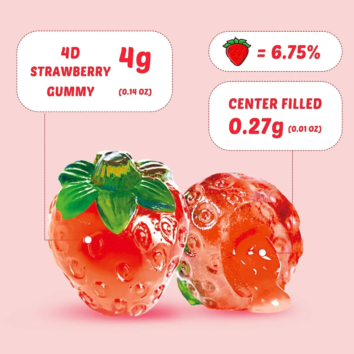 Amos 4D Fruit Gummy Strawberry Burst Theater Box 3oz (99g) - Image 3