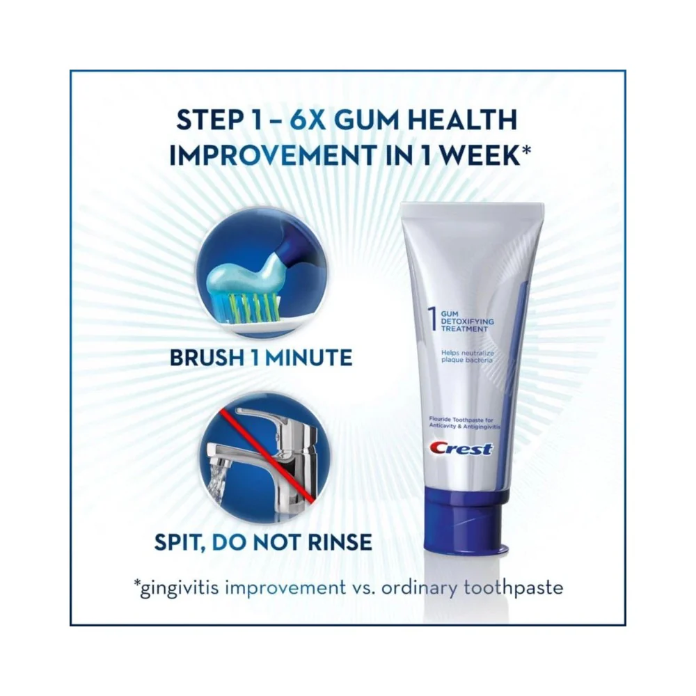 Crest Pro-Health Gum Detoxify Whitening 2 Step Fluoride Toothpaste for Anticavity Whitening Gel 4.0 and 2.3 oz - Image 4