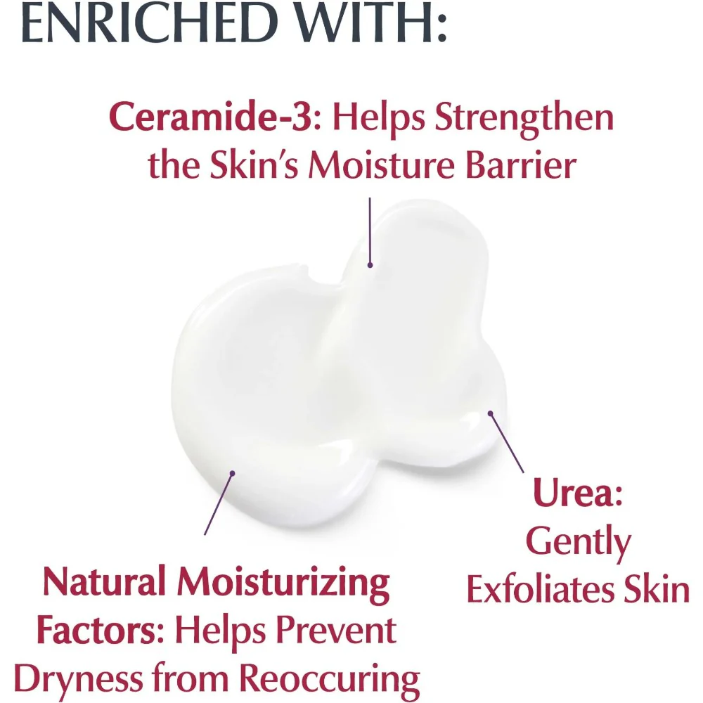 Eucerin Roughness Relief Body Lotion for Rough & Bumpy Skin 16.9oz (500ml) - Image 3