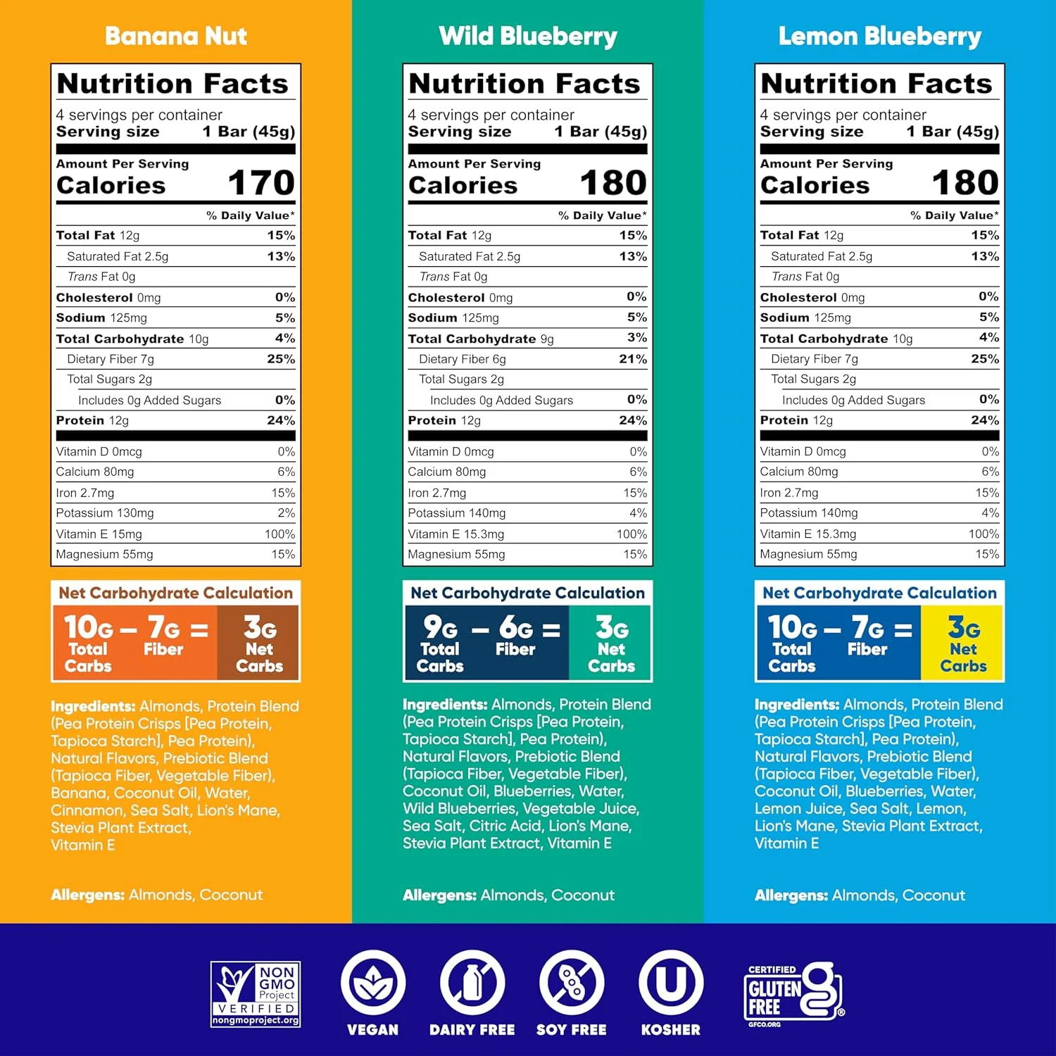 IQBAR Brain and Body Plant Protein Bars I Fruit Lovers Variety Pack I Low Sugar Keto Energy Bar I 12g Protein - Image 6