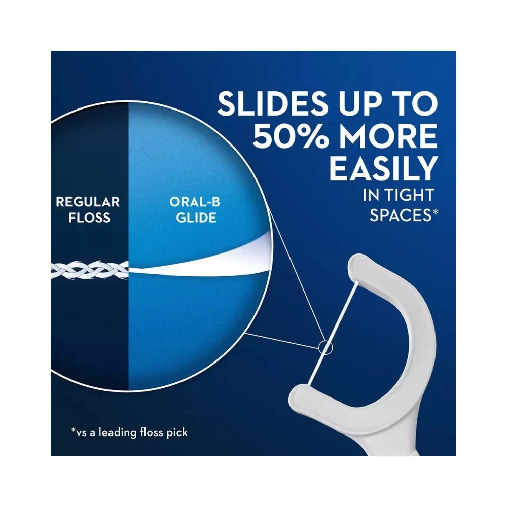 Oral-B Glide Bacteria Guard Mint Floss Picks - 75 Picks - Image 5